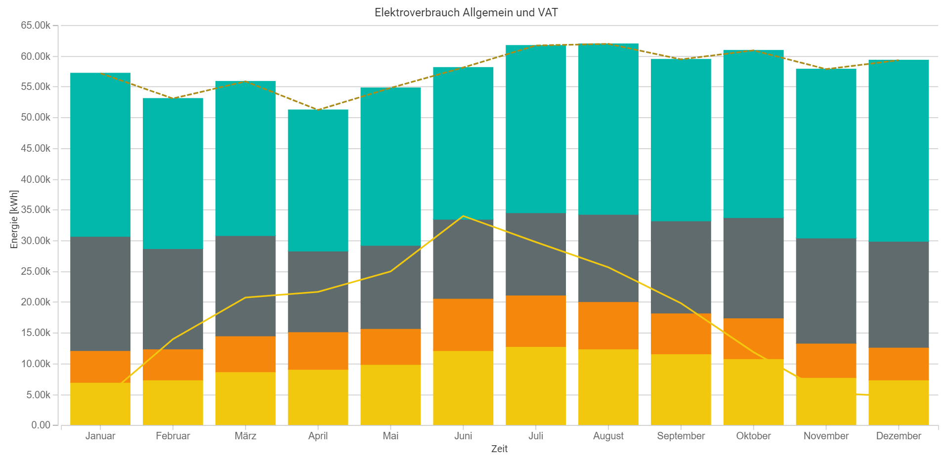 ../_images/aggregation-function.de.png