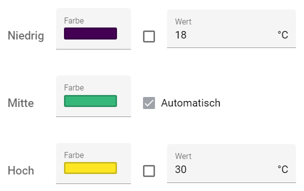 ../_images/heatmap-colors.de.png