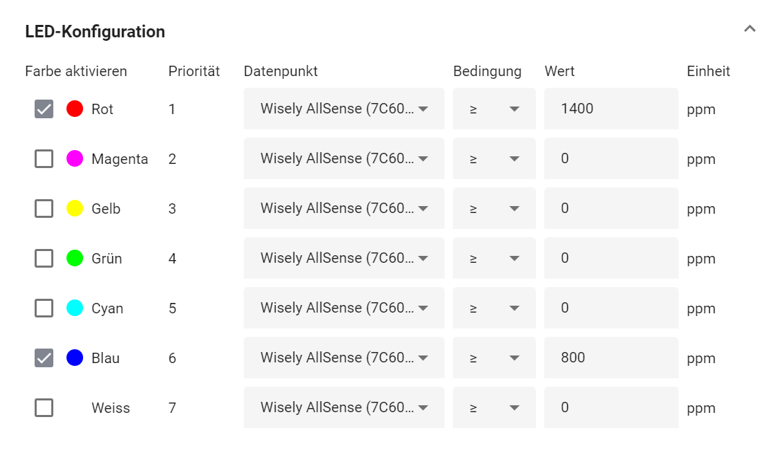 ../../_images/led-configuration.de.webp
