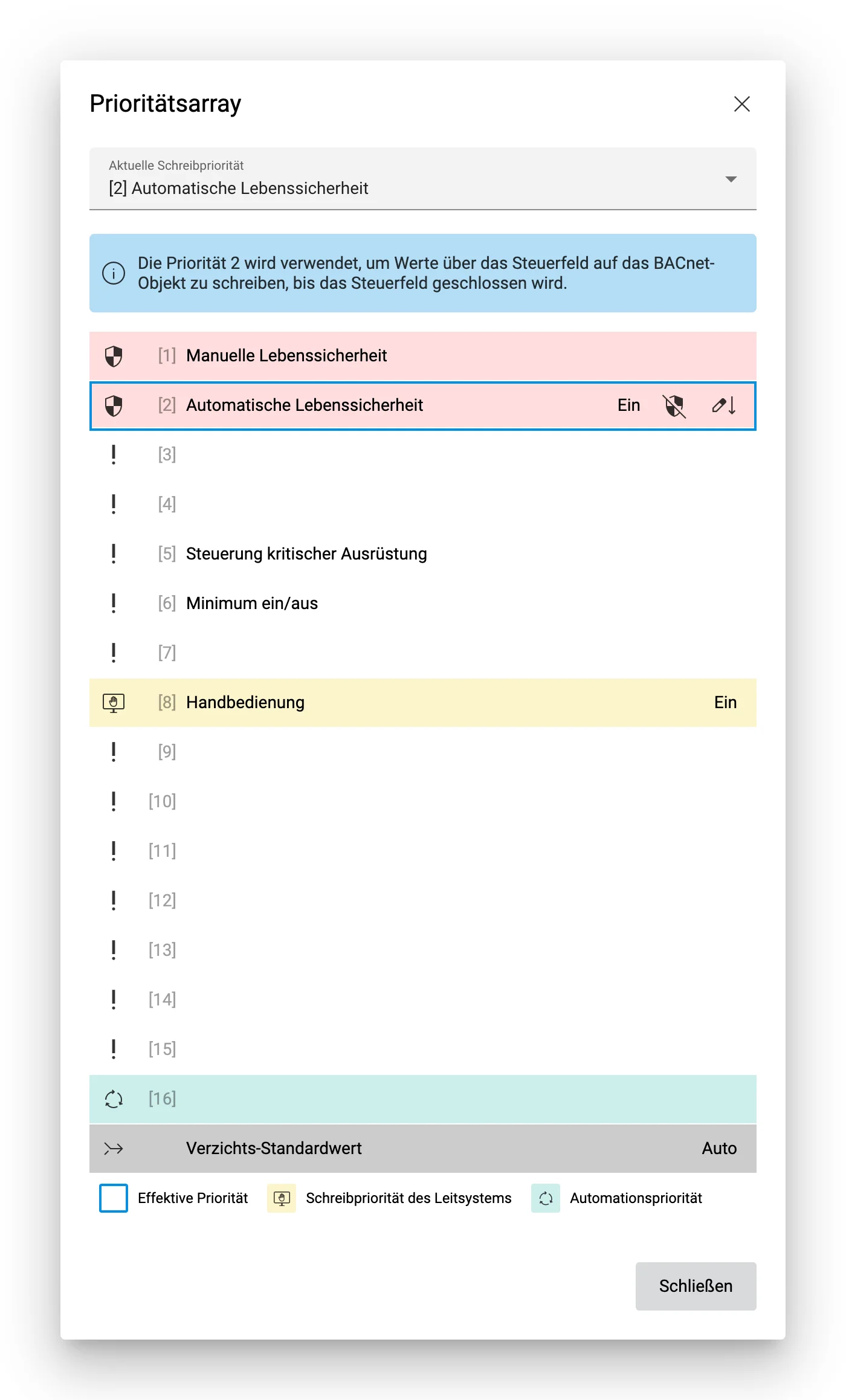 ../_images/priority-2.de.webp