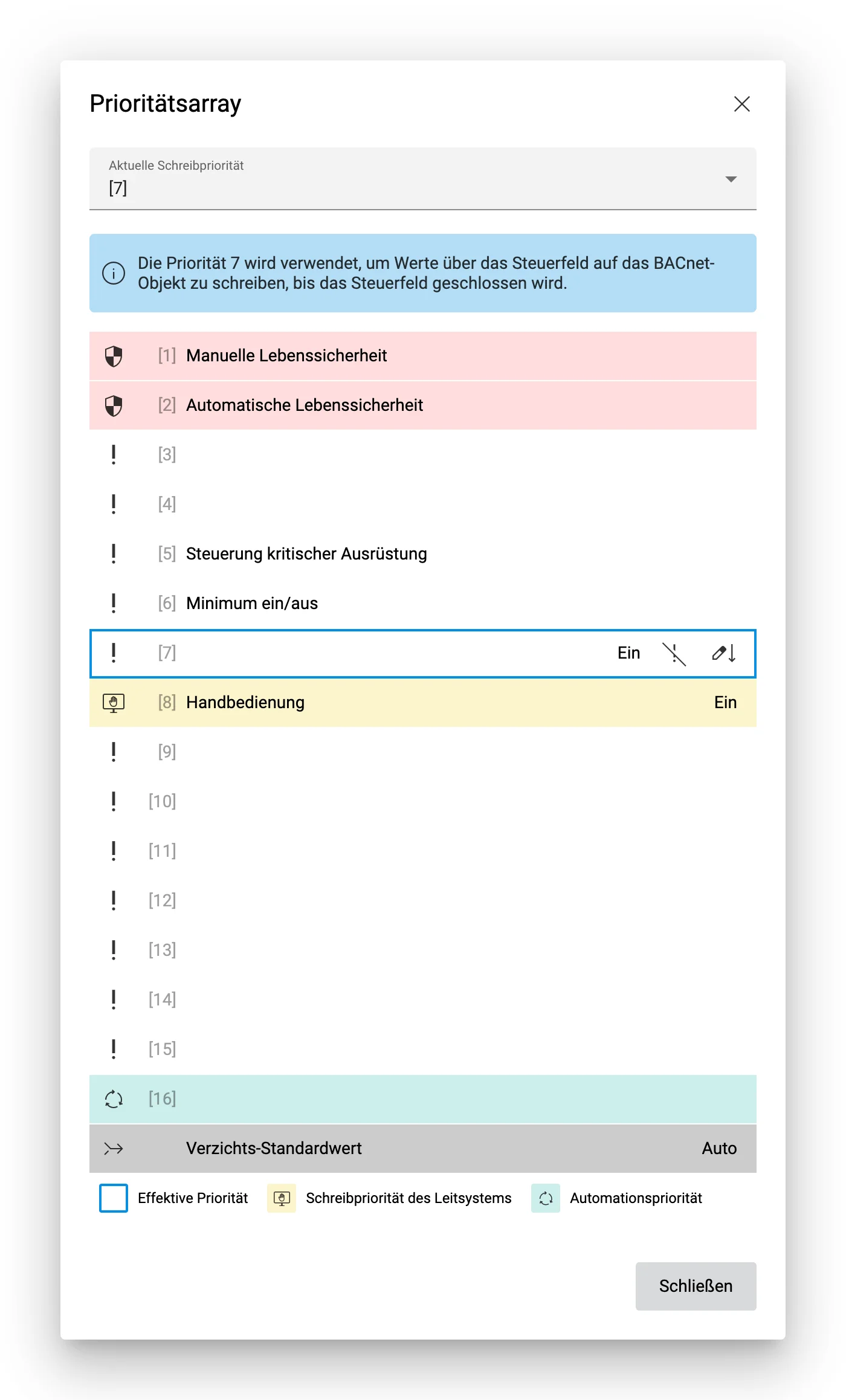 ../_images/priority-7.de.webp