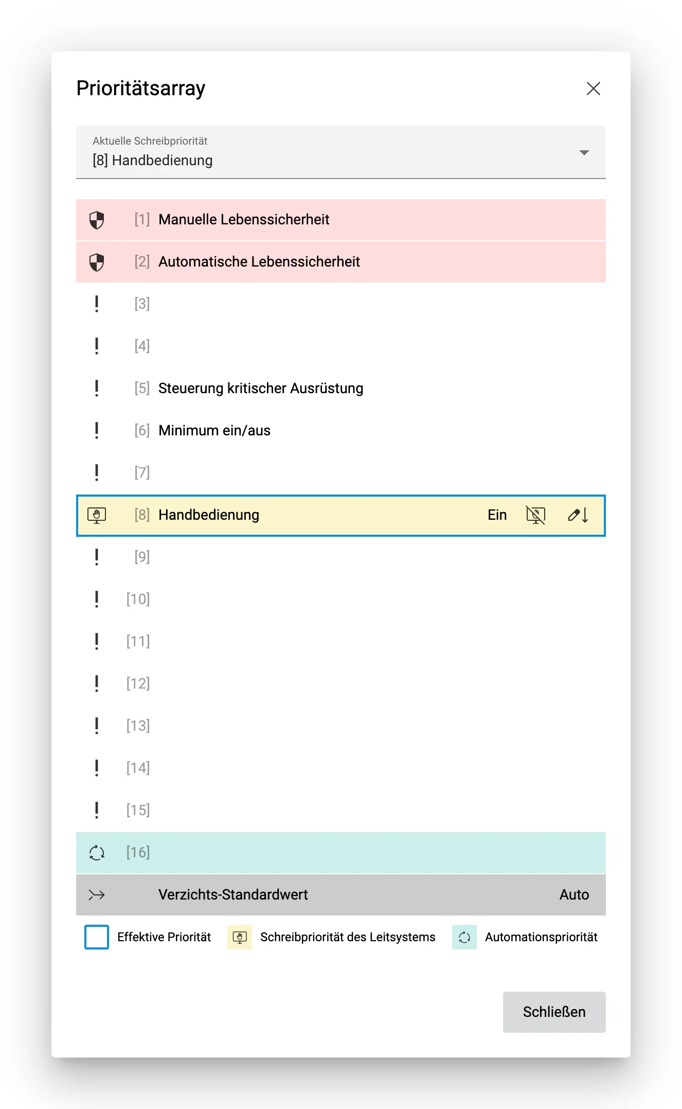 ../_images/priority-8.de.webp
