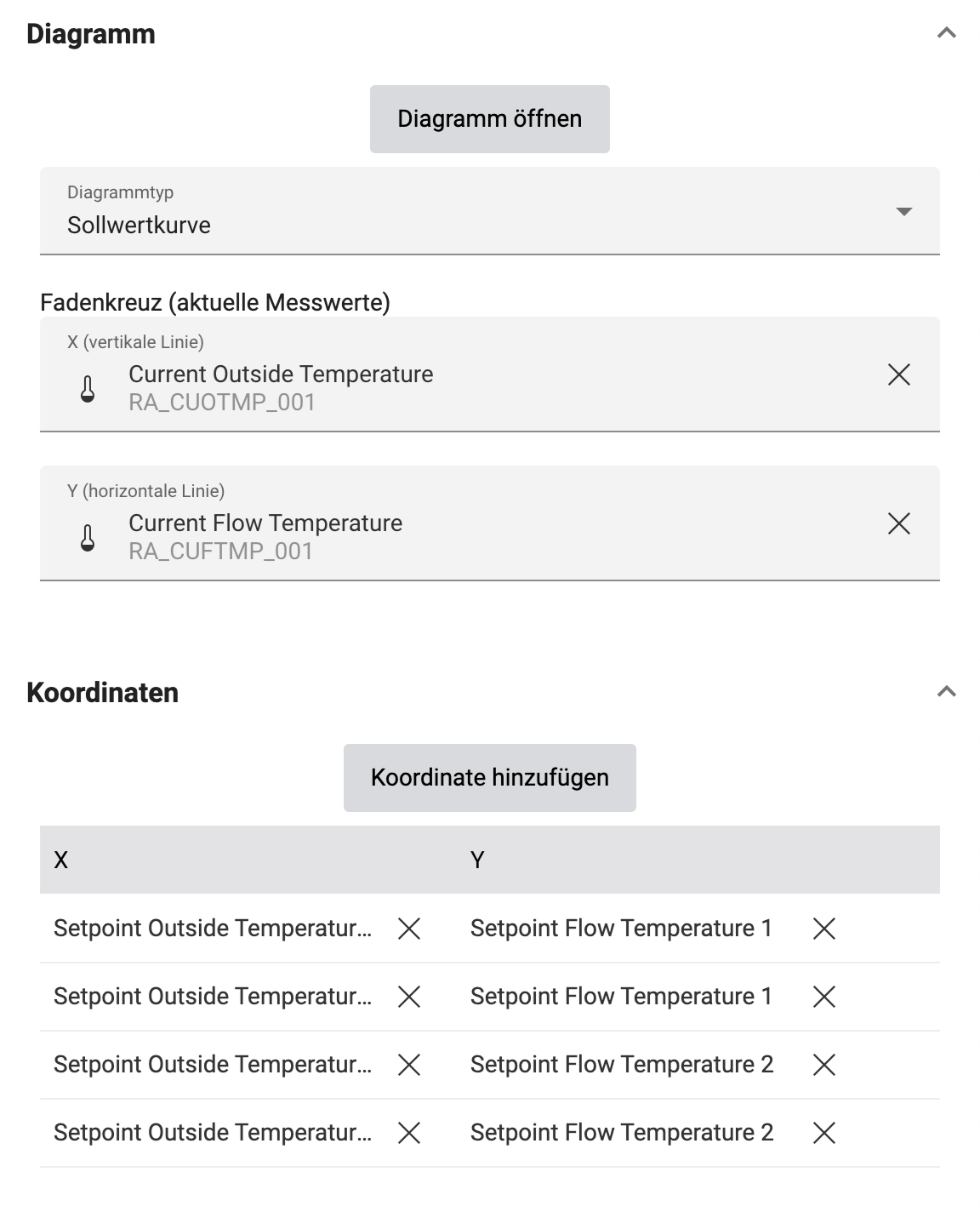 ../_images/setpoint-curve-configuration.de.webp