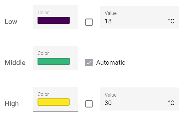 ../_images/heatmap-colors.png