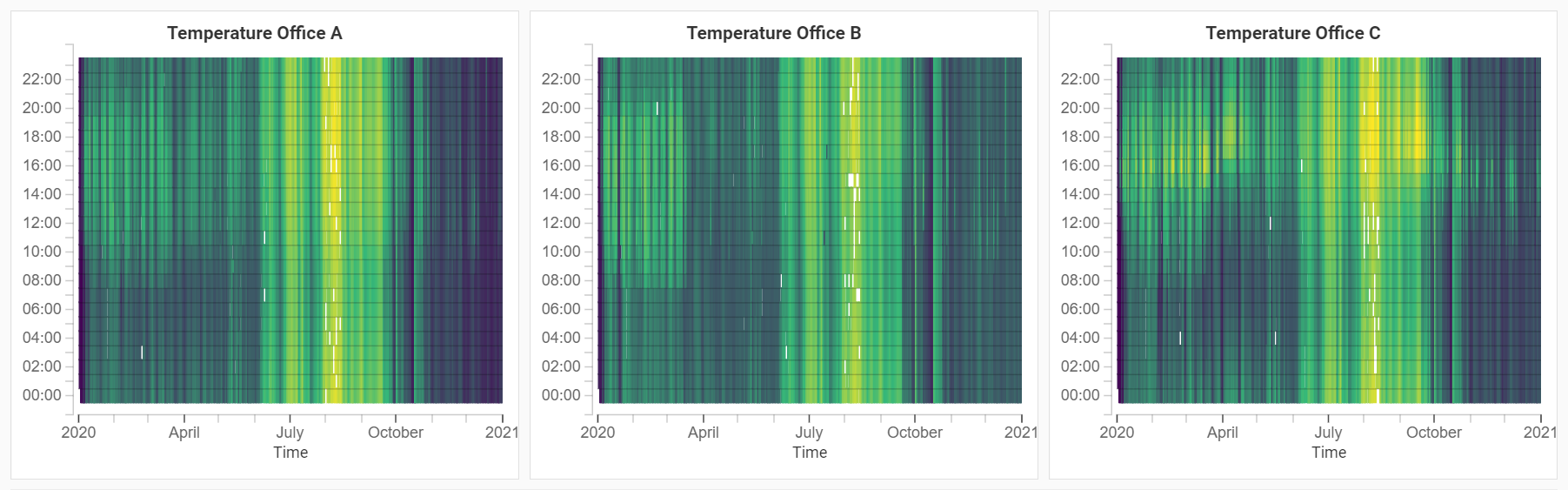 ../_images/heatmap.png
