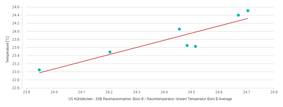 ../_images/savings-gauge-chart.png